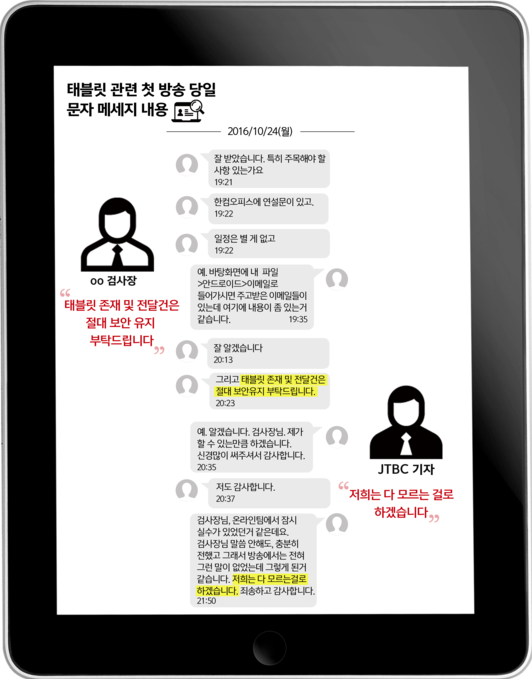 조은석 검사장과 손석희의 카톡 대화