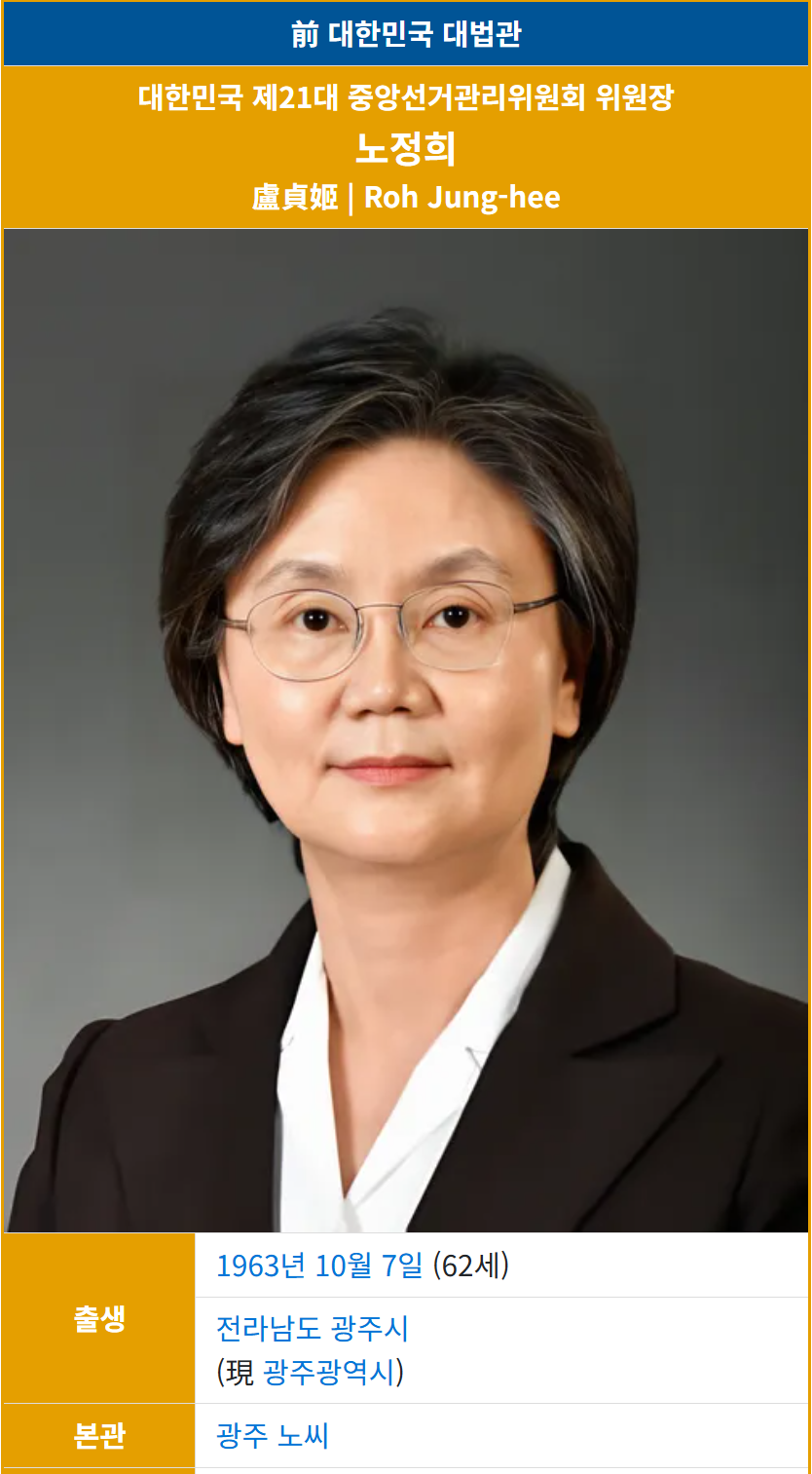 이재명의 선거법 위반을 무죄 만들어 준 노정희 판사